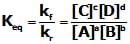 CBSE, Class 11, IIT JEE, Syllabus, Preparation, AIPMT, NCERT, Important, Chemical Equilibrium